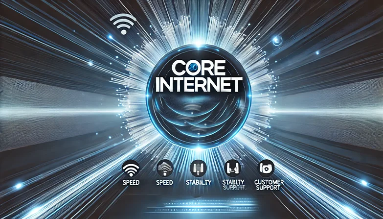 imagem core internet